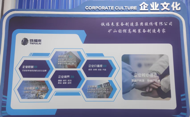 铁福来集团企业文化