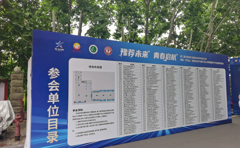 参会单位目录展板